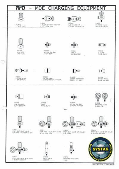 MDE-CHARGING EQUIPMENT
